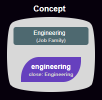 Answering Machine concept