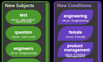 Answering Machine subjects and conditions